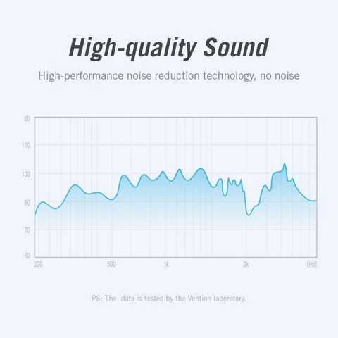 Аудио разветвитель Vention 3,5 мм