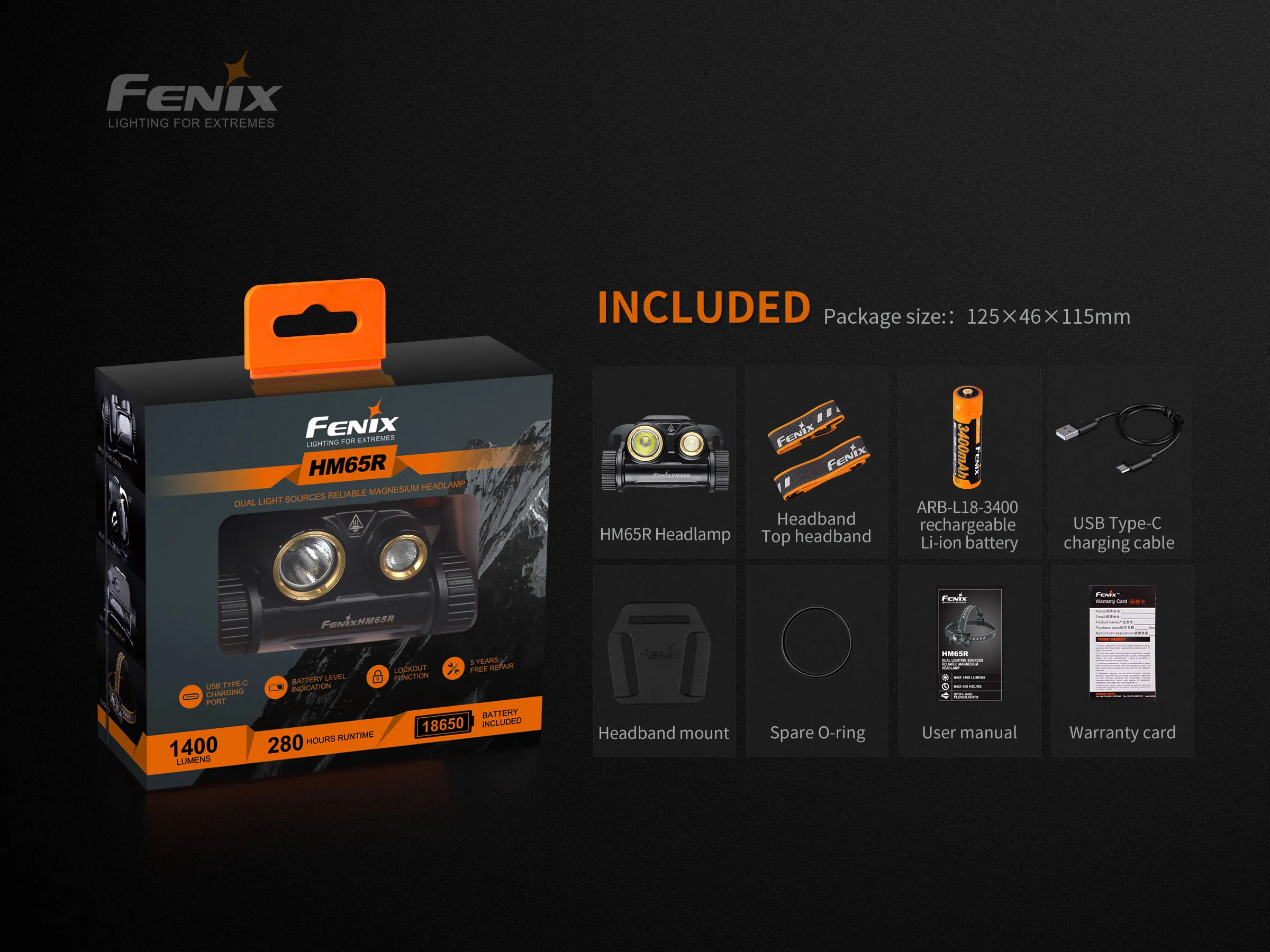 Fenix HM65R 1400 люмен двойной луч USB Перезаряжаемый налобный фонарь с прожектором и |