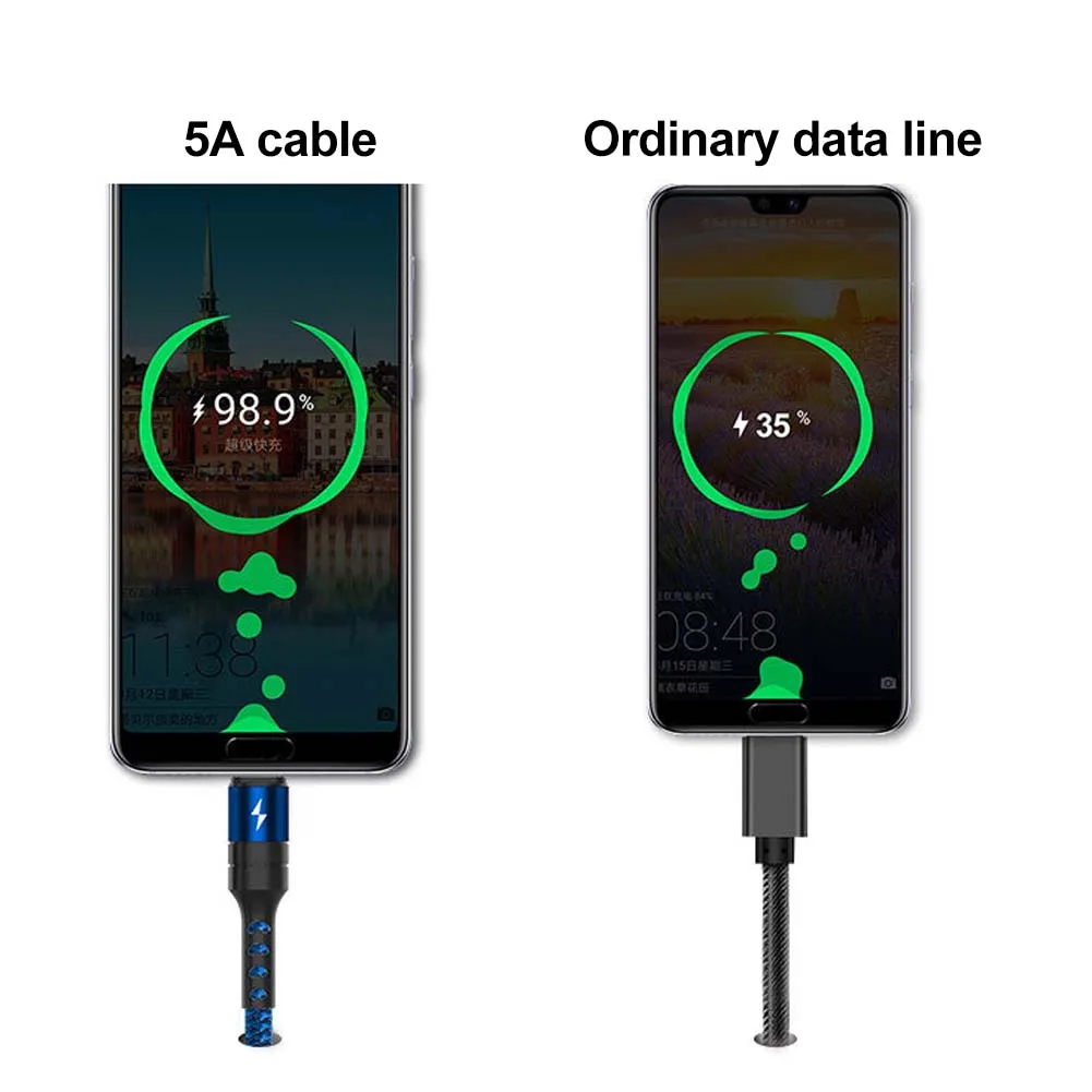Кабель Type-C 5A для быстрой зарядки телефона плетеный Дата-кабель Huawei Mate10 P20 Samsung Galaxy