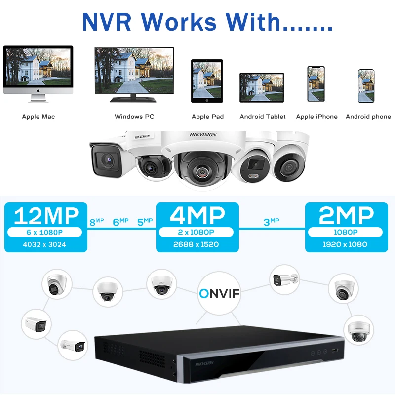 Сетевой видеорегистратор Hikvision 16 каналов DS-7616NI-I2/16P двухпотоковая запись H.265 + 2HDDs