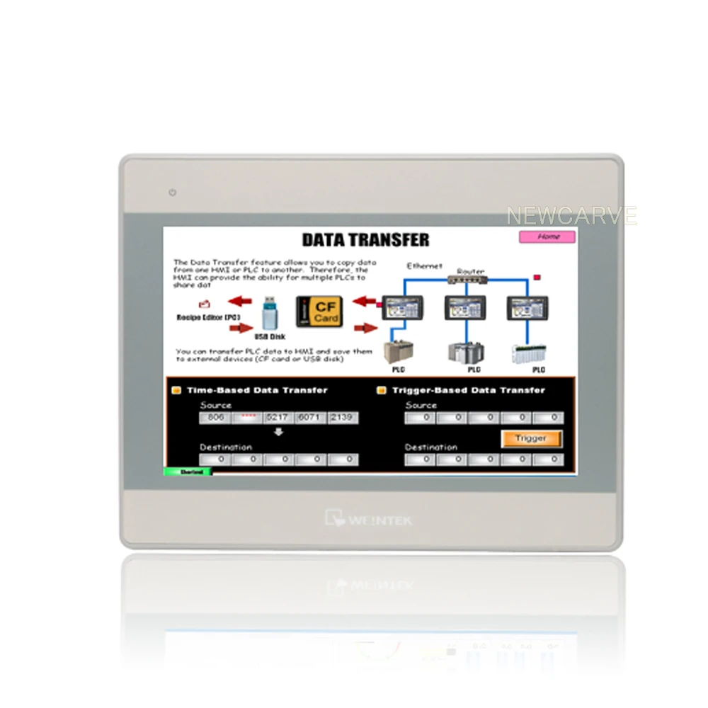 WEINVIEW MT8102iE MT8103iE HMI Сенсорный Экран 10,1 дюймов 1024*600 интерфейс человеческого компьютера Замена WEINTEK MT8101iE MT8100iE NEWCARVE
