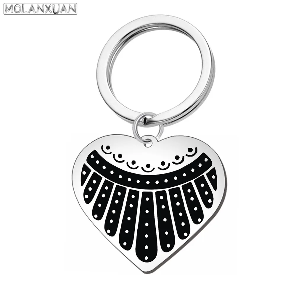 Европейский и американский брелок из нержавеющей стали ювелирное изделие в