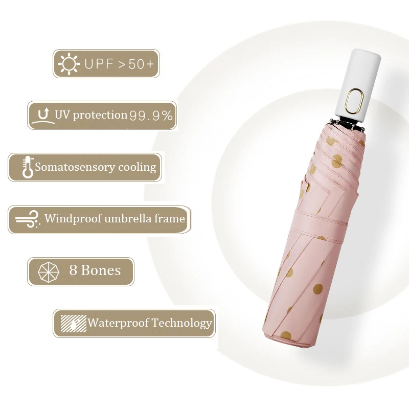 Зонтик Женский складной с черным покрытием | Дом и сад