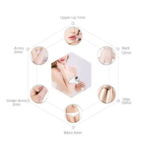 Устройство для удаления волос IPL 2020|Эпиляторы| |