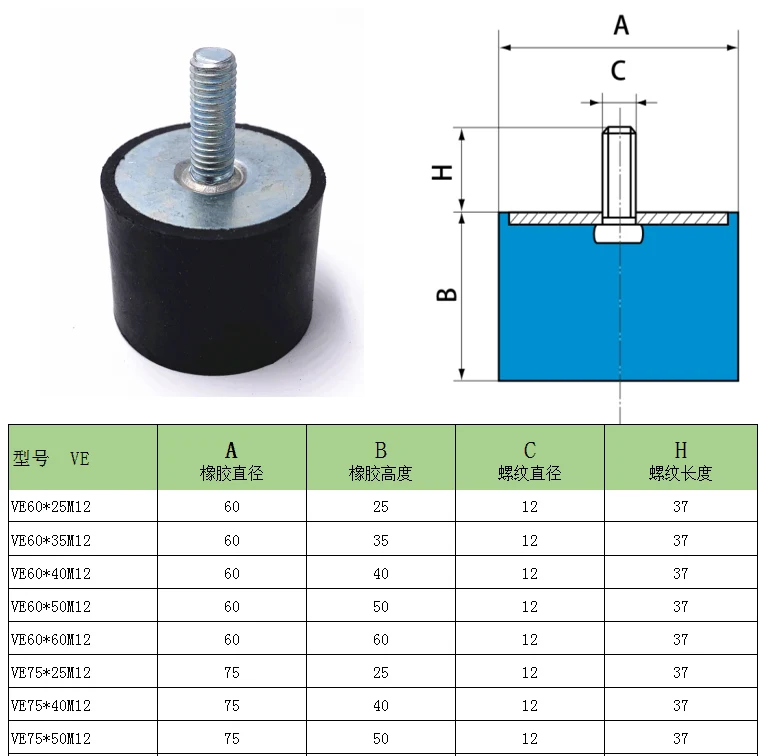 Специальное звено 4 шт резина с одной головкой типа VE Антивибрационная|Детали и