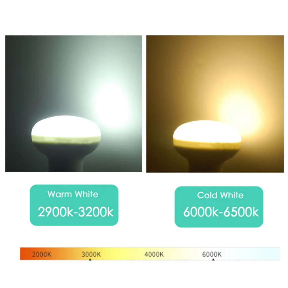 220 В Светодиодная лампа E27 E14 грибной тип затемнения R39 R50 R63 R80 Bombillas Точечный