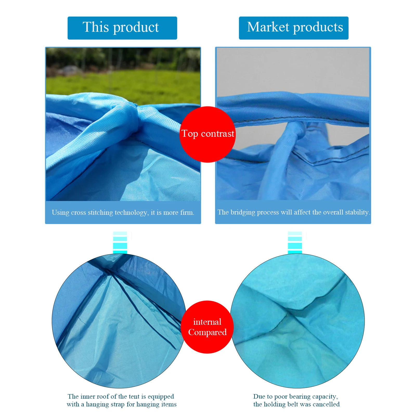

Waterproof Outdoor Camping Portable Beach Tent Anti-Mosquito Beach Shade Tent Portable Beach Tent With Gauze UV Protection