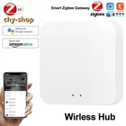 Умный шлюз Tuya ZigBee, хаб с беспроводным дистанционным управлением, работает с Alexa Google Home