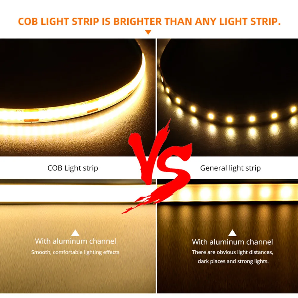 Светодиодная лента с монолитным блоком светодиодов 5 В 320 светодиосветодиодный