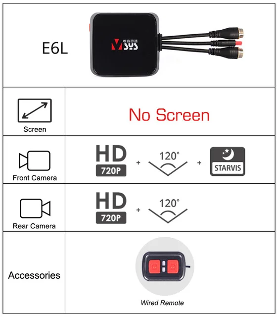 E6L E6 WiFi мотоциклетная камера STARVIS супер ночного видения скутер DVR мотоцикл тире камера Черный gps коробка - Название цвета: Белый