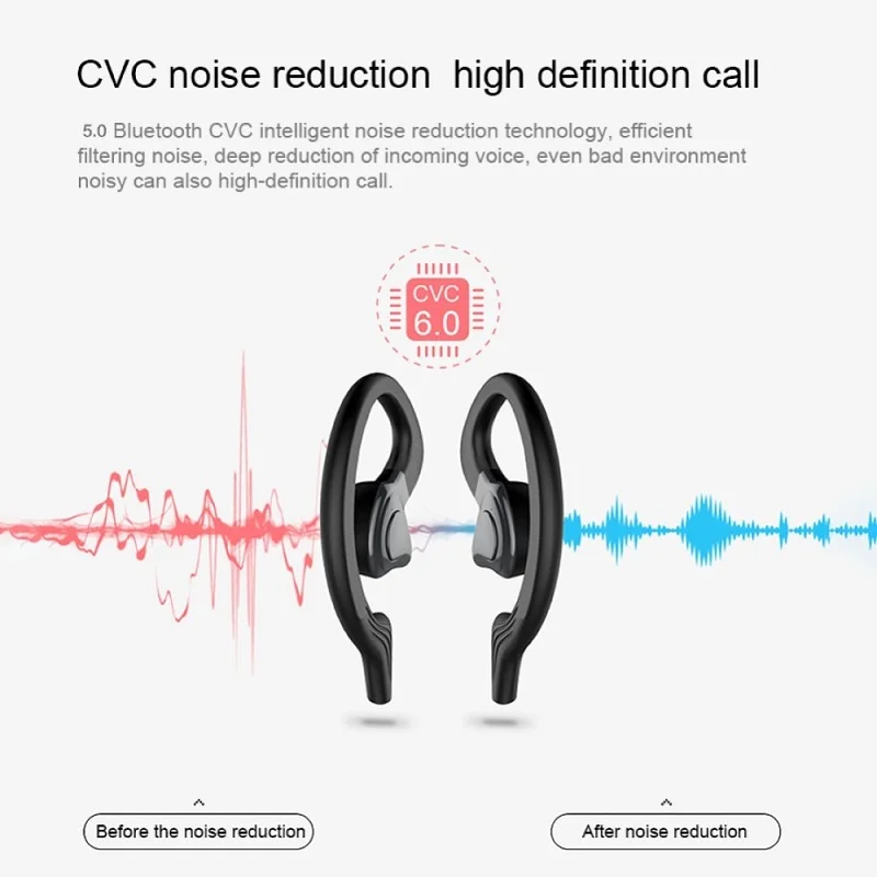 TWS 5 0 Bluetooth наушники CVC шумоподавление водонепроницаемые стерео спортивные