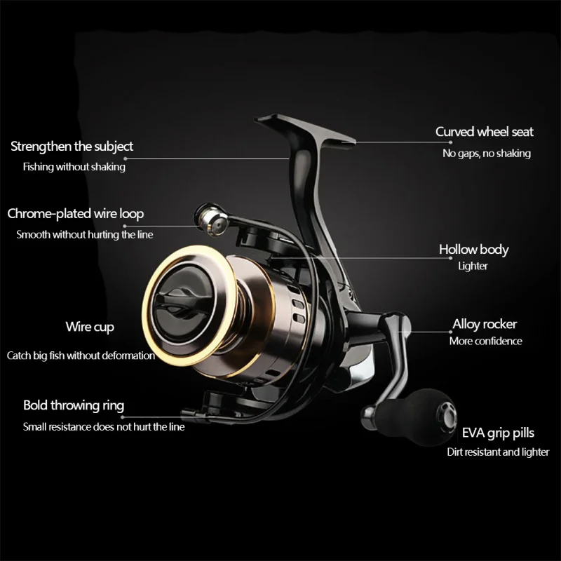 

Fishing Reel HE1000-7000 10kg Max Drag 5.2:1 Metal Spool Spinning Reel Saltwater Fishing Accessories Professional Left/Right
