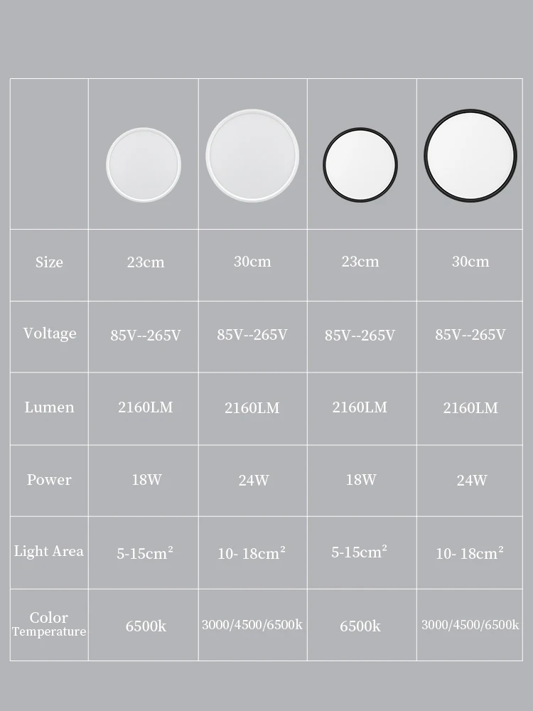 $23.68 12 Inch Led Ceiling Lamp For Bedroom Led Ceiling Light For Living Room Fixture Ultra Thin Inside Lighting Kitchen 2022 Designs