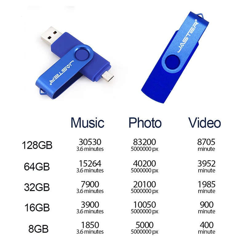 

JATER New Usb 2.0 OTG USB flash drive for SmartPhone/Tablet/PC 8GB 16GB 32GB 64GB 128GB Pendrive High speed pen drive package