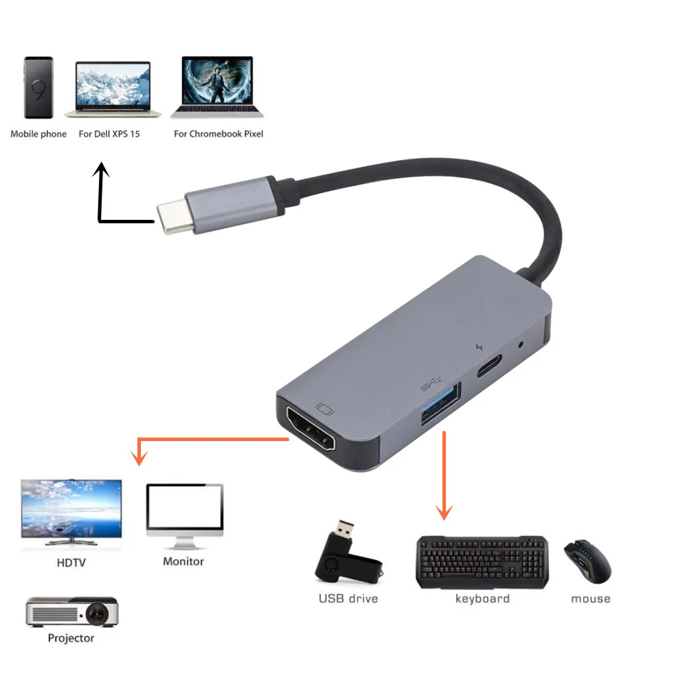 Высококачественный переходник Grwibeou 3 в 1 с usb c на hdmi 0 и адаптер pd USB C конвертер