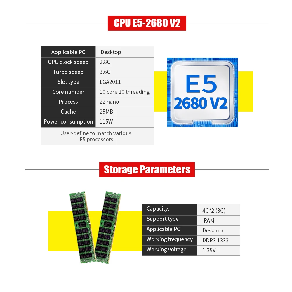 Jingsha X79 материнская плата M.2 высокоскоростной E5 LGA2011 V2 процессор DDR3 64 Гб материнская плата PCI-E3.0 NVME ATX