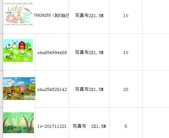 

415 banners for 2000usd