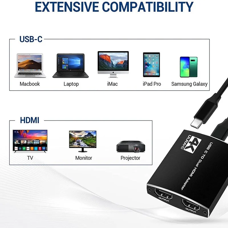 Переходник usb-c/2 HDMI для MacBook Pro Mac Air/iPad Dell XPS 13/15 Surface 7 | Компьютеры и офис