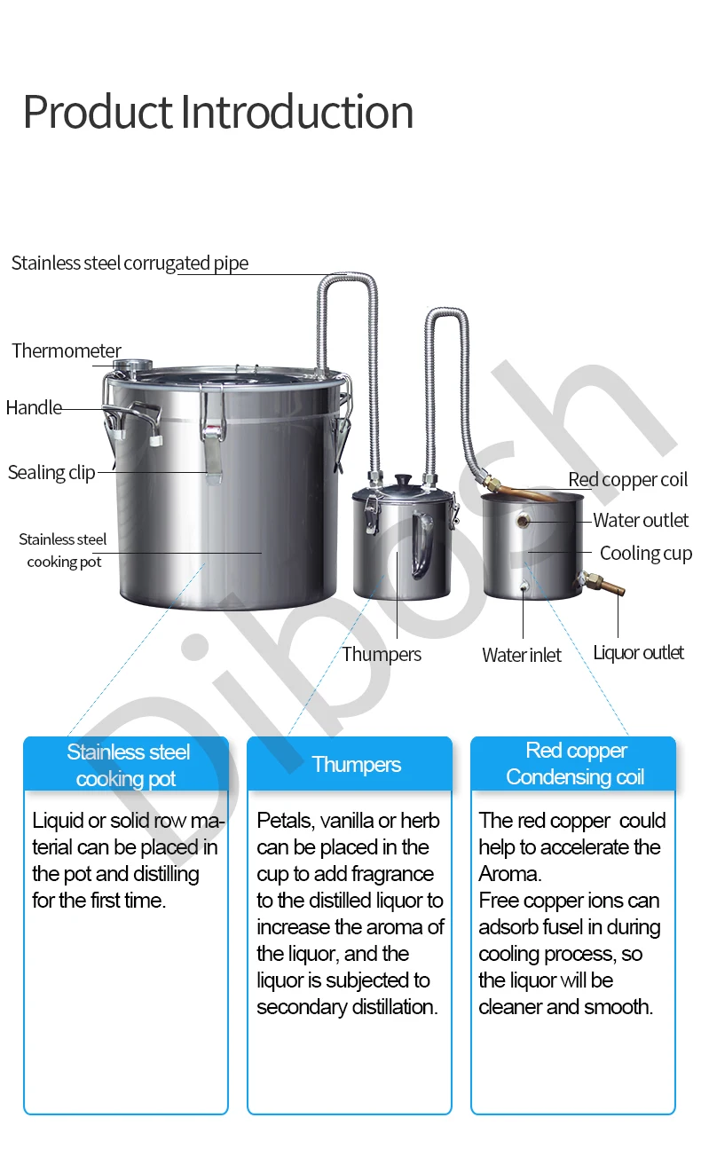 T2 красная медь+ 304 дистиллятор из нержавеющей стали 33L/50L с струнным ароматом маленький домашний пивоваренный коньяк виски водка оборудование
