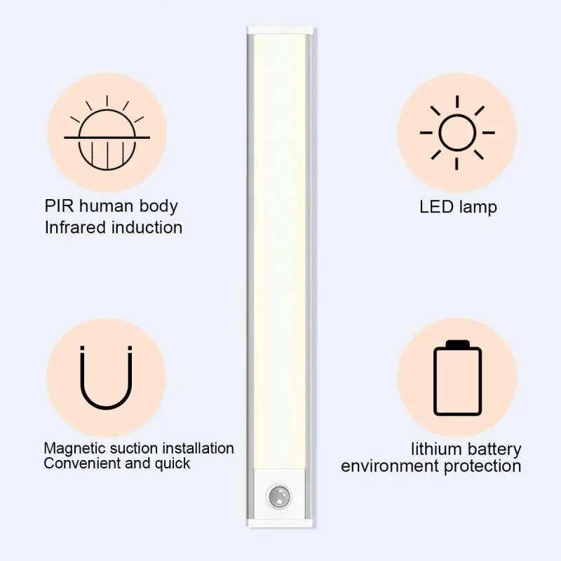 

USB charging smart motion sensor LED night light 48LED (3000k) human body induction home kitchen, cabinet, wardrobe lights