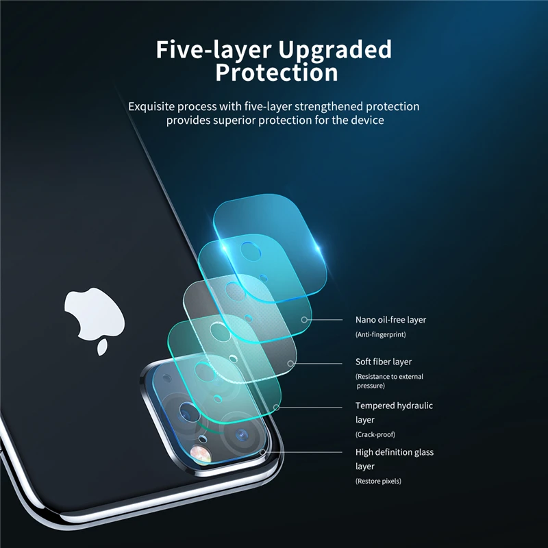 ROCK 2 шт 3D полная задняя крышка для объектива камеры Защита экрана для iPhone 11 Pro Max пленка из закаленного стекла алюминиевый чехол для объектива Защита