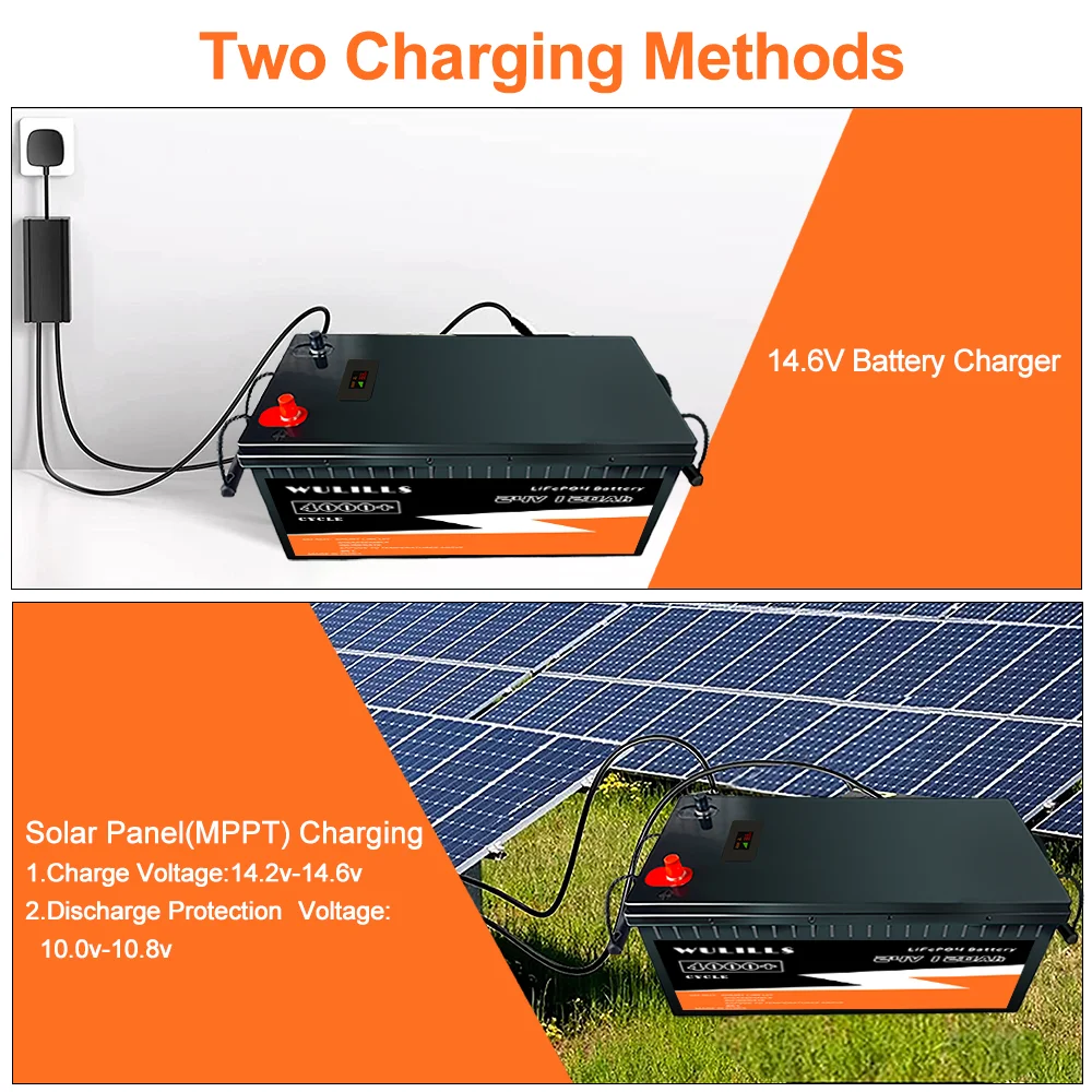 New 24V 100Ah 120Ah LiFePO4 Battery Pack 12V 24V Built-in BMS LiFePO4 Battery for Solar Power System RV House Trolling Tax Free