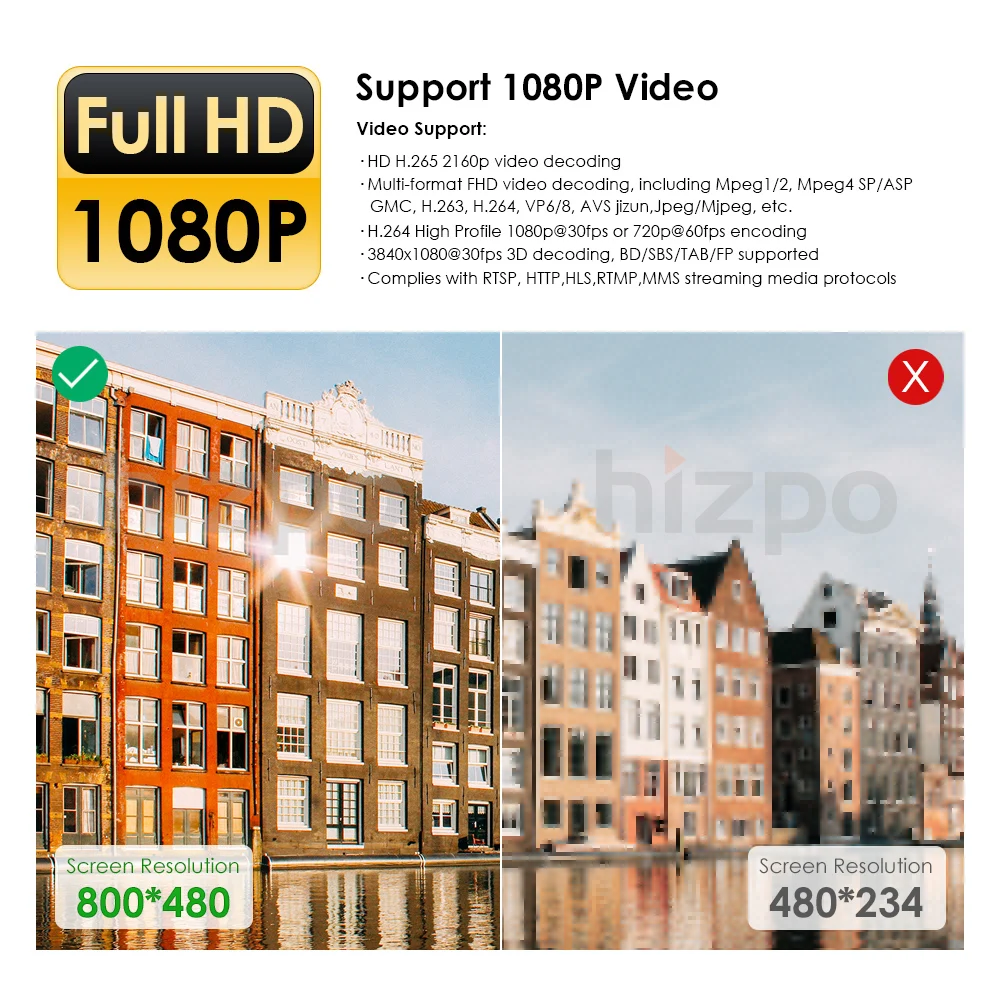 2 ГБ+ 16 ГБ Android 9,0 авто радио 4/QuadCore 7 дюймов 2DIN универсальный автомобильный dvd-плеер gps стерео аудио головное устройство поддержка DAB DVR OBD BT