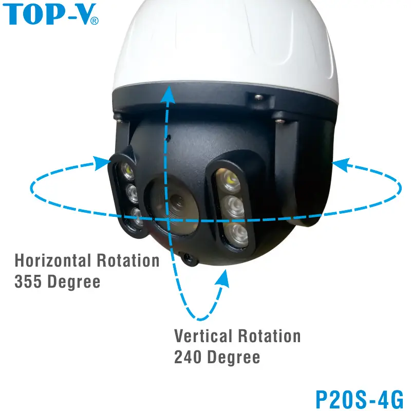Поддерживает дистанционный мониторинг для создания качественного соединения