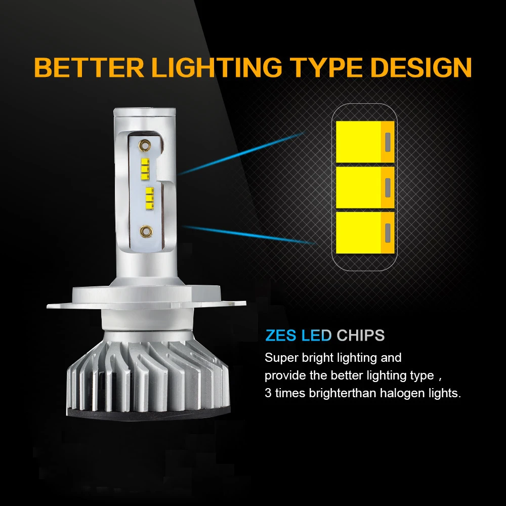 Автомобисветильник фары Ovehel Mini Canbus H4 LED H7 ZES H3 H1 9005 9006 HB4 H11 светодиодный