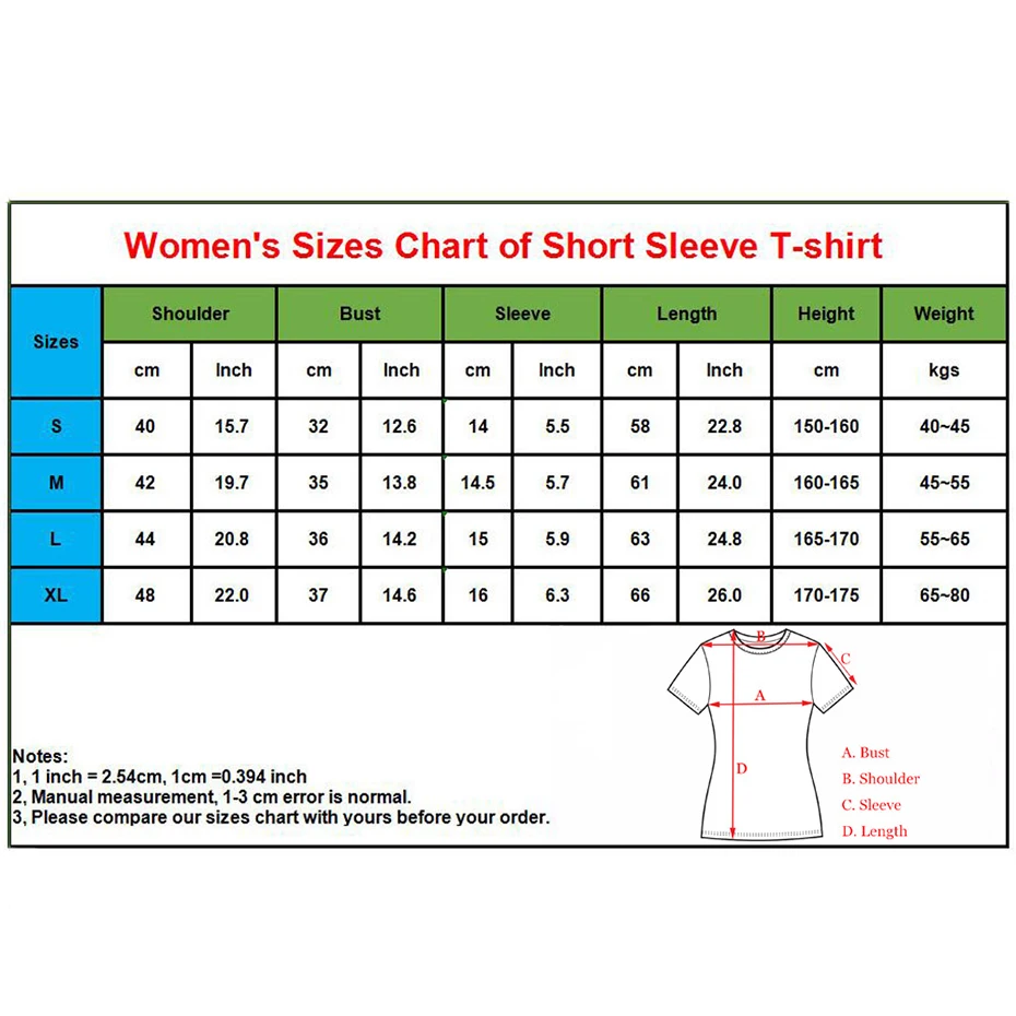 

Fashion Logo Printing T Shirt Women Slim Fit Short Sleeve All You Need Is Love Math T-Shirt O-Neck Fashion 100%cotton Female Tee