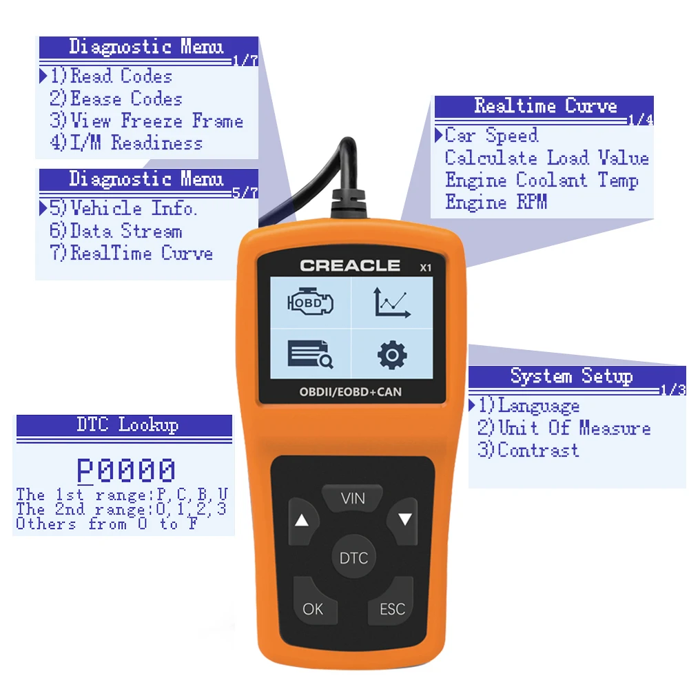 X1 OBD считыватель кодов OBD2 сканер автомобильный диагностический инструмент для