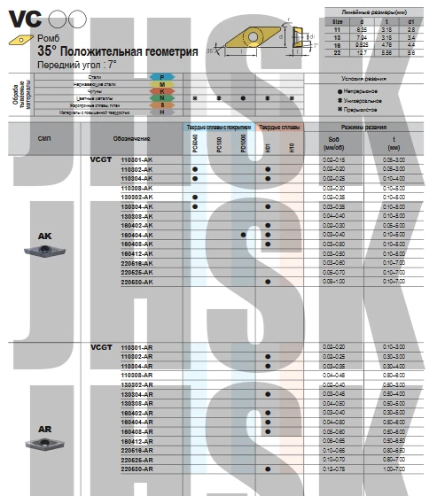 10 шт. VCGT110302-AK H01 VCGT110304-AK H01 VCGT110308-AK H01 ЧПУ Карбид режущие инструменты лезвия вставки для алюминия VCGT1103