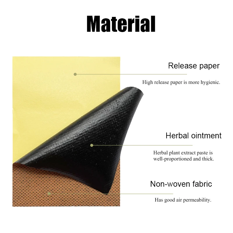 

160pcs Tiger Balm Patch For Joint Shoulder Rheumatism Pain Herbal Balm Medical Plasters Capsicum Patch Pain Relief Stickers