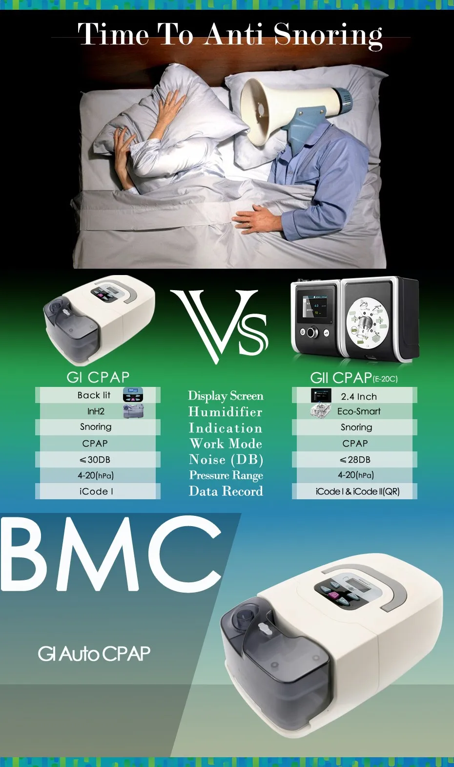 BMC GI CPAP для апноэ сна OSAS анти храп с бесплатной маской головной убор трубка сумка SD карта CPAP терапия лучший CPAP CE FDA