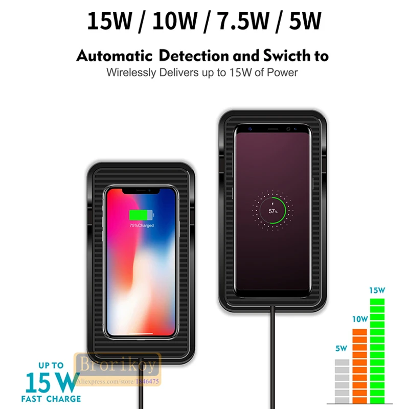 anti slip car qi wireless charger silicone pad with gps stand for apple iphone samsung xiaomi huawei 15w wireless quick charging free global shipping