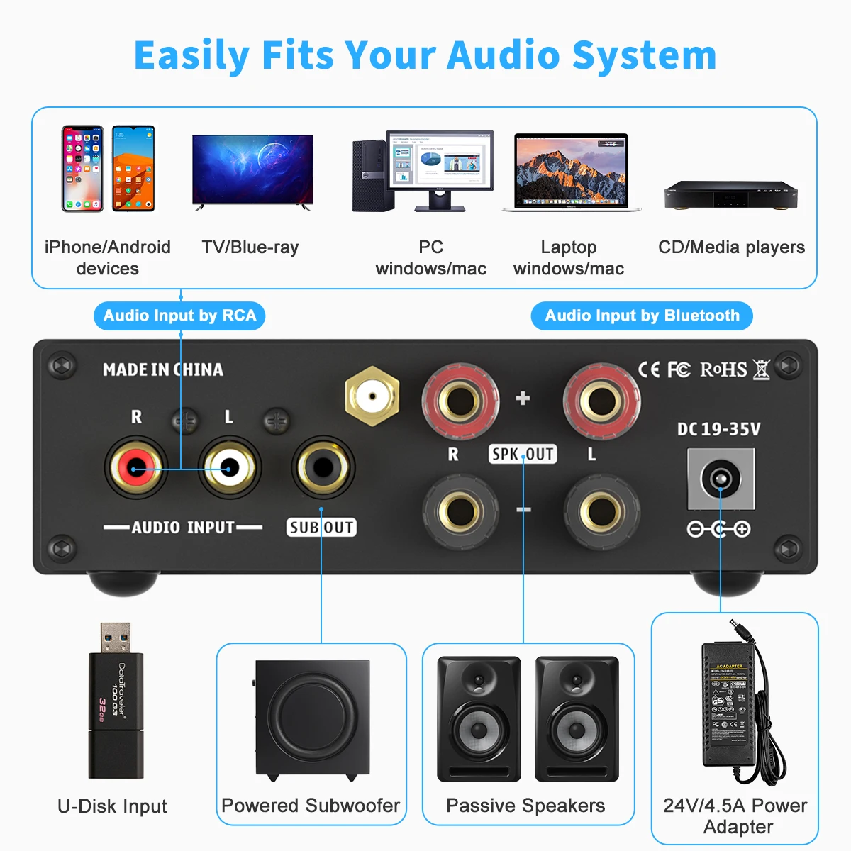 Аудио усилитель Fosi BL20C Bluetooth стерео аудио ресивер 2 1 мини Hi Fi Класс D Amp U диск плеер