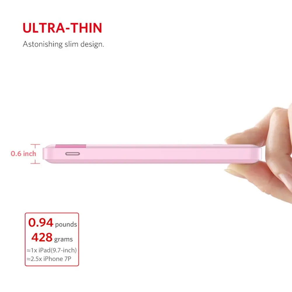 Портативный внешний аккумулятор с 2-мя USB-портами и цифровым дисплеем 20000 мАч |