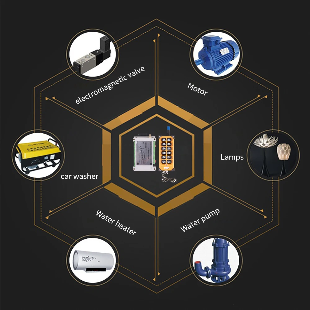 3000m DC12-48V 12CH Radio Controller 433mhz RF Wireless Remote Control Overhead travelling crane System Receiver And Transmitter |