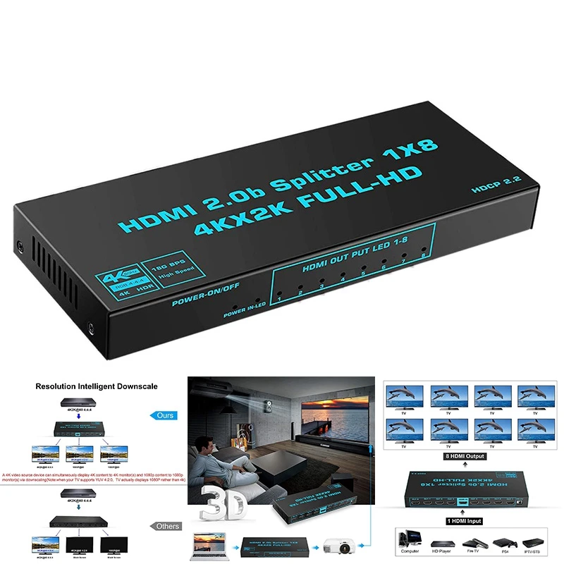HDMI2.0 сплиттер 4K @ 60 Гц HDMI один Вход восемь Выход Splitter EDID 8 Порты и разъёмы