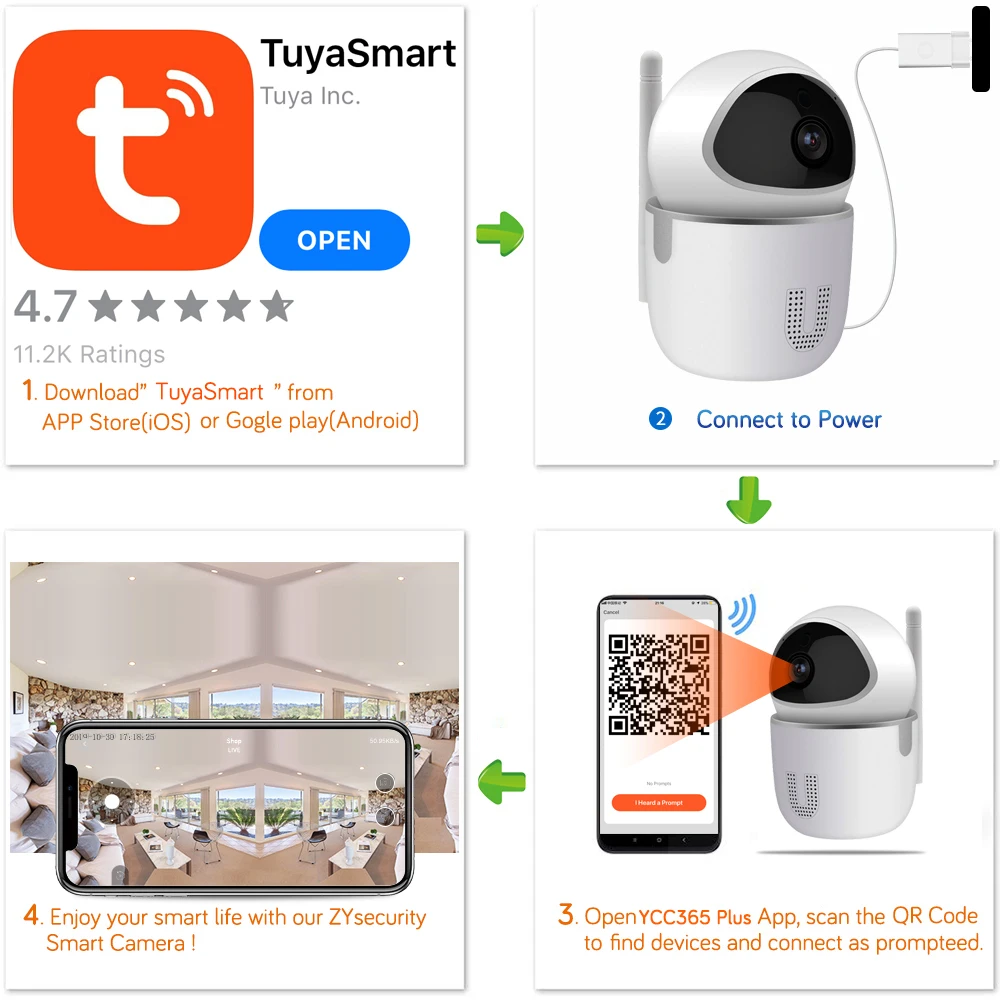 Tuya IP камера работает с Alexa домашней безопасности беспроводная камера с автоматическим отслеживанием камеры наблюдения CCTV облачная SD карта PTZ камера