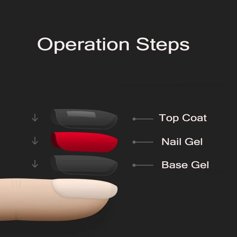 Закаленное верхнее покрытие MSHARE не липкий слой Гель-лак для ногтей протирает |