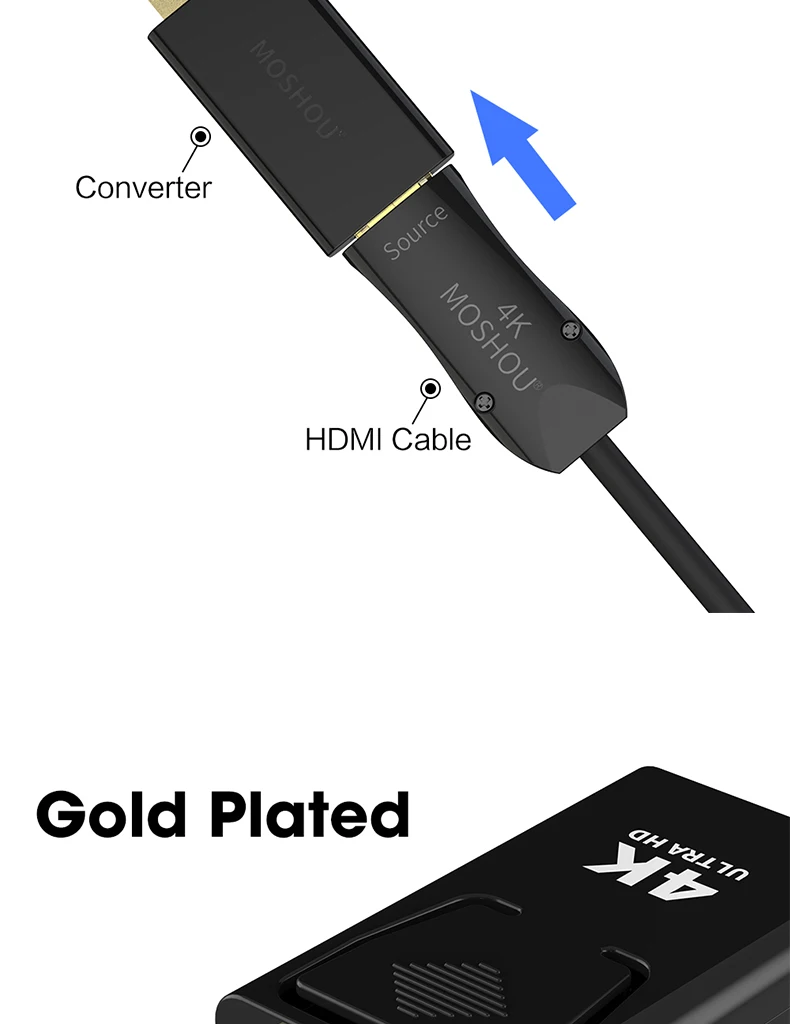 MOSHOU Displyport к HDMI адаптер мама-папа Макс 4 к 60 Гц DP к HDMI конвертер 2 к видео аудио разъем для HDTV ПК