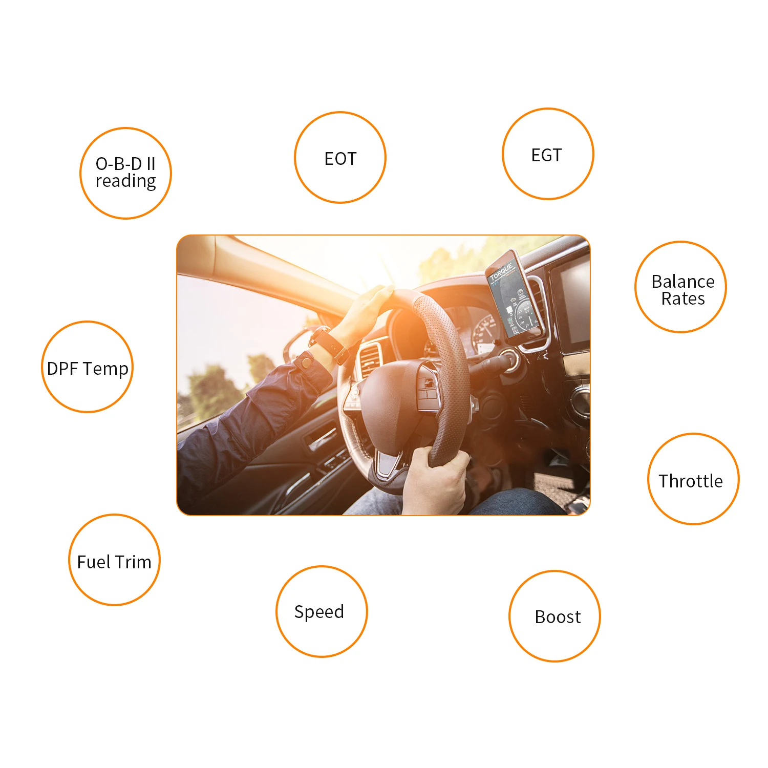 Wi-Fi O-B-D2 O-B-D-II автомобильный диагностический сканер Мини-код считыватель сканер адаптер Диагностический Инструмент совместим с iOS и Android