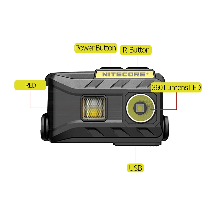 Nitecore NU25 светодиодный Перезаряжаемые фары 360 люмен Трехместный Выходы легкий фар