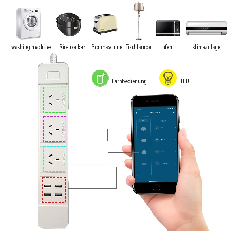 Умный Wifi блок питания 4 AU/CN розетки с стабилизатор напряжения с USB голосовым управлением для Amazon Echo Alexa Google домашний таймер