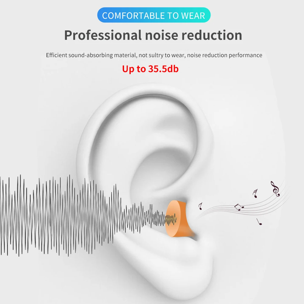 5 пар ушных Вилки анти Шум ухо спать сна пены звукоизоляция одноразовый ушной