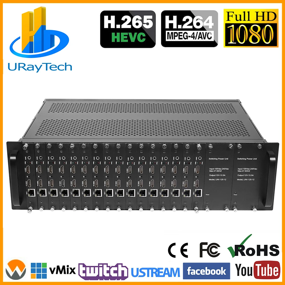 MPEG4 3U 16 каналов HDMI + MIC к IP датчику потока в реальном времени H.264 1 RTMP видео