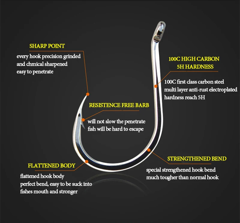 50pcs/ Lots octopus Fishhooks High Carbon Chmical Sharpen Barbed Circle Hook Tackle  wholesale Supplier fishing hooks sets