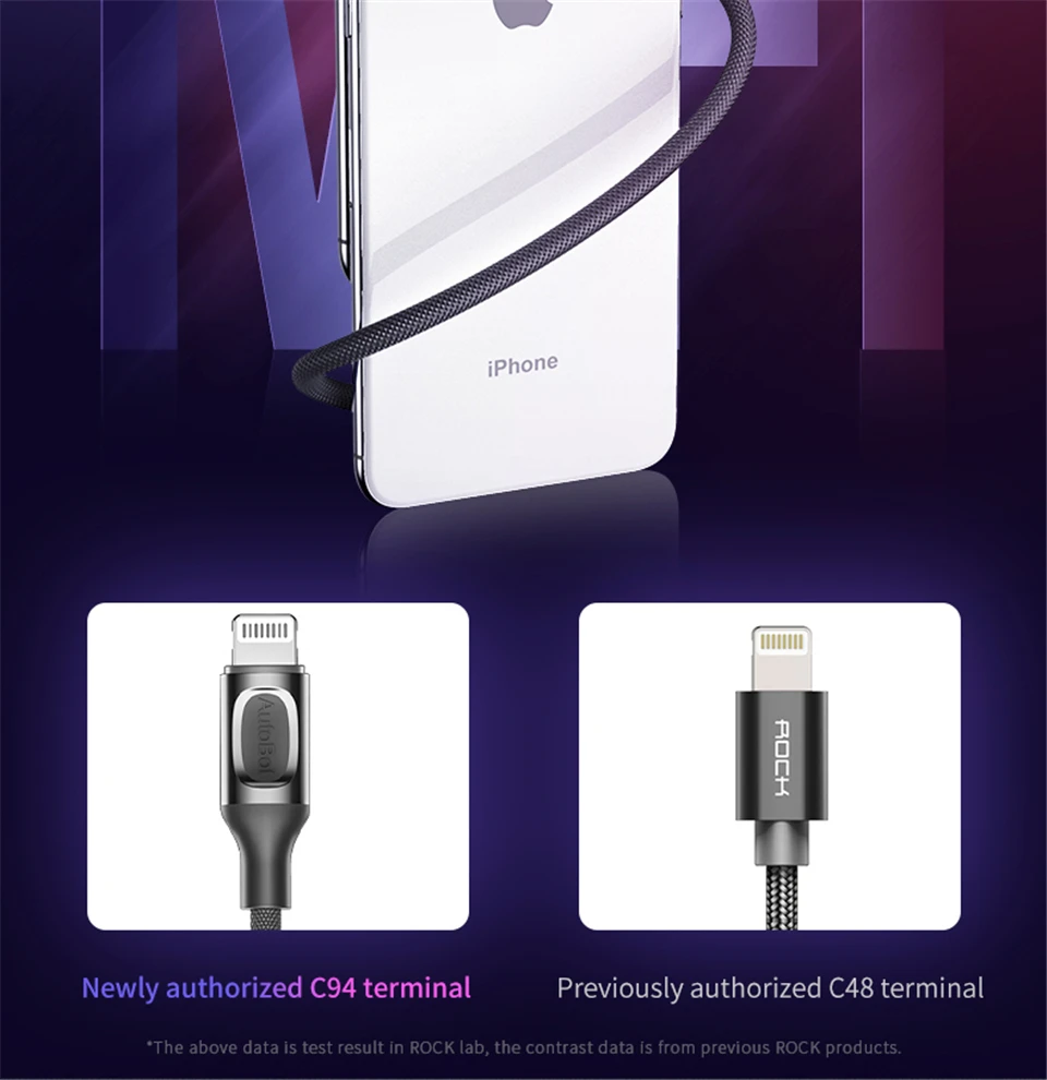 Rock MFI Сертифицированный usb-кабель type c для зарядки lightning для iPhone xs max xr 8 7 6 plus 5 apple ipad pro быстрое зарядное устройство pd кабель