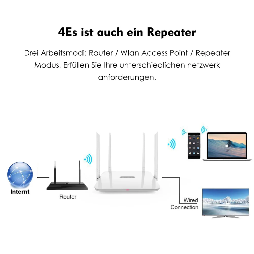 Wavlink AC1200 Беспроводной роутер 5 ГГц WiFi маршрутизатор 1200 Мбит/с высокой Мощность